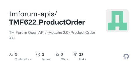 tmf 622|TM Forum Open APIs (Apache 2.0) Product Order API.